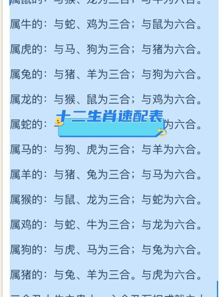 如何确定孩子生肖属相（如何确定孩子生肖属相的简便方法）