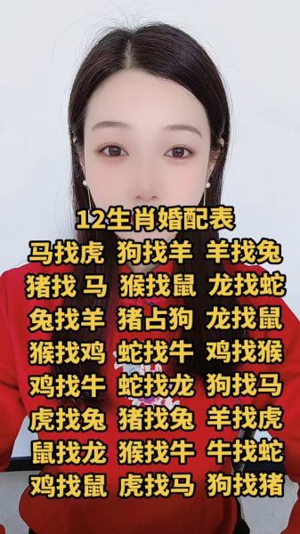 今天结婚是什么生肖属相（今天结婚属什么生肖最好）