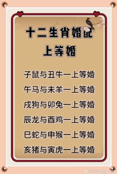 今天结婚是什么生肖属相（今天结婚属什么生肖最好）
