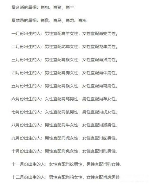 属兔生肖配偶属相（属兔最佳婚配属相排行榜）