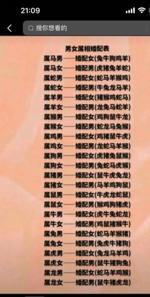 猪女马妈妈生肖属相（猪女生属马妈妈合不合？属相合不合全解析）