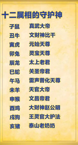 比干属相是什么生肖（比干属什么生肖？小白一看就懂）