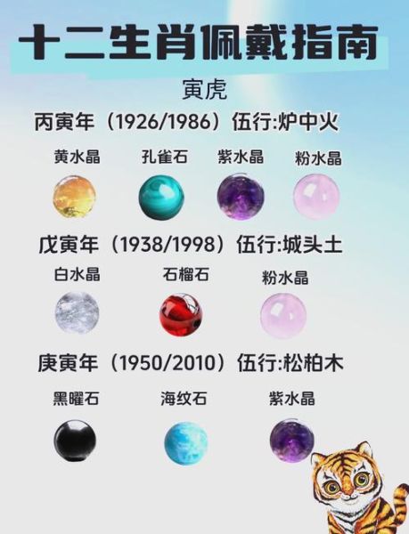 五六七什么生肖属相最好