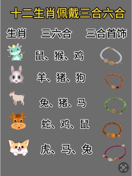 88属于哪个生肖属相（88年属什么生肖 小白必看指南）