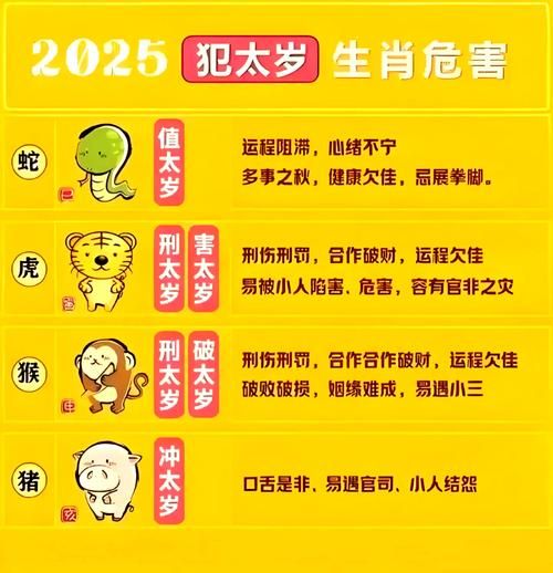 2007犯太岁生肖属相（2007年哪些生肖犯太岁）