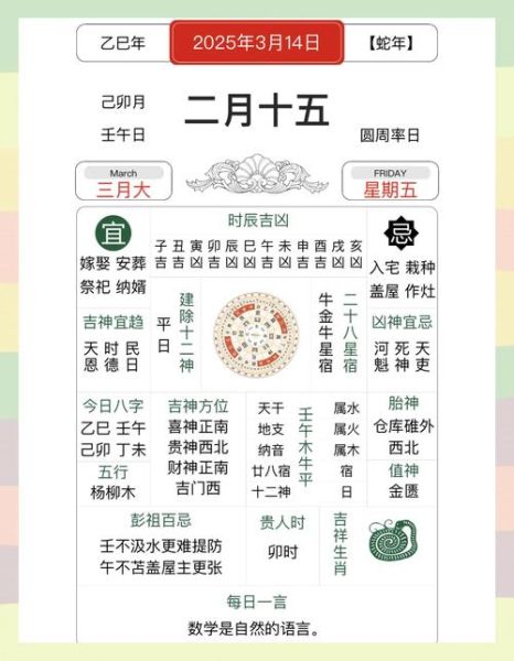 每日属相生肖查询表图片（今日生肖宜忌查询表图片）