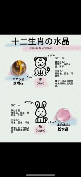 水晶生肖属相佩戴饰物(水晶生肖属相佩戴饰物怎么选?)