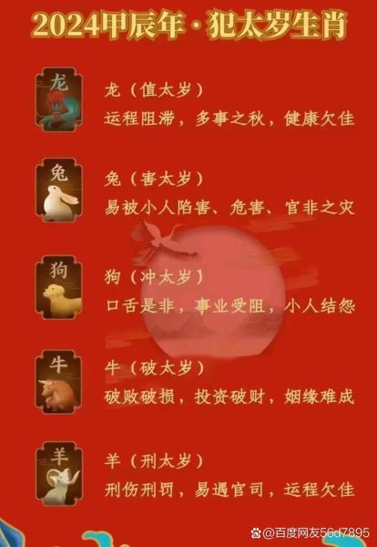 出马属什么生肖属相