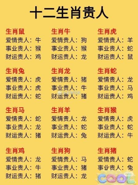 哪些属相带好运生肖女（哪些属相女人命格最招财？）