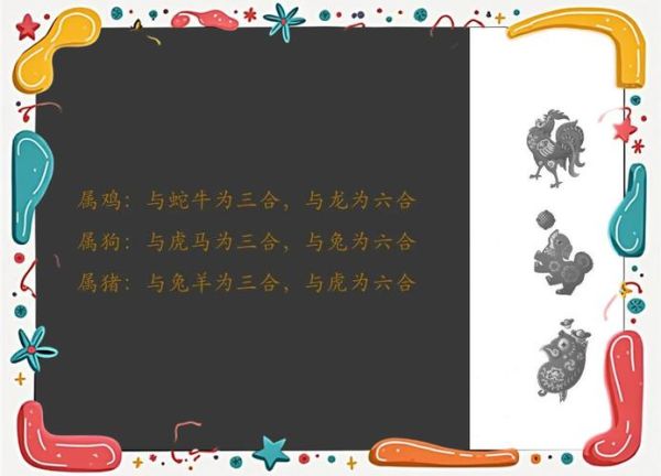 属相龙的匹配生肖（属相龙的六合生肖揭秘）