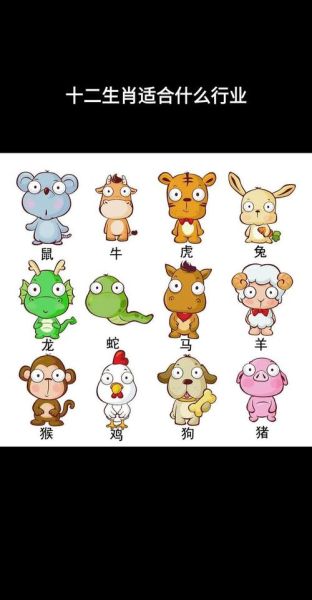 生肖中大属相有哪个（生肖大属相有哪些动物）