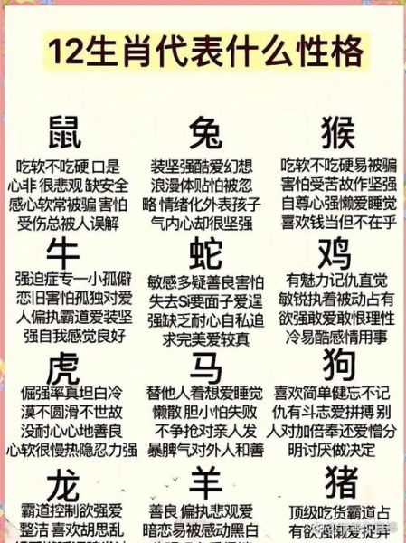 历代黄帝生肖属相相冲表(历代黄帝生肖属相相冲表查询🔍)