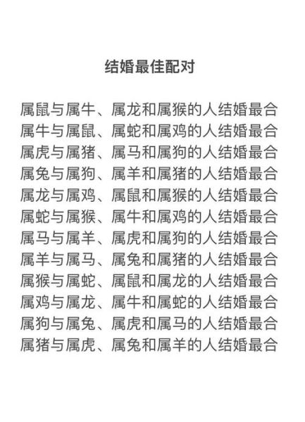 属猪属相属狗生肖相配吗