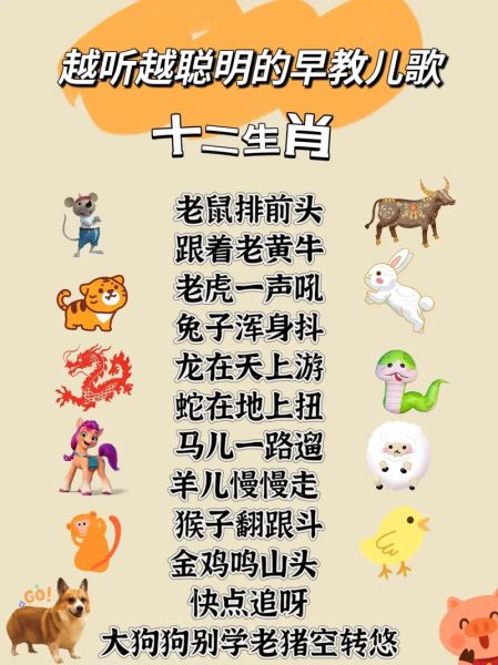 今年岁属什么生肖属相（今年是什么生肖🐭🐯🐰？）