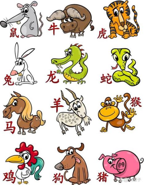 周巧儿属什么生肖属相