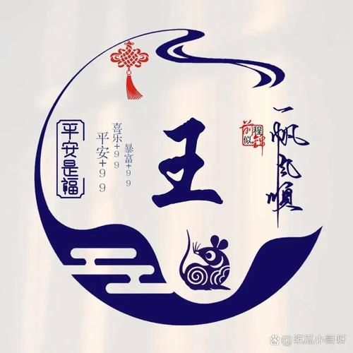 属相生肖姓氏logo（赵钱孙李十二生肖Logo怎么设计）