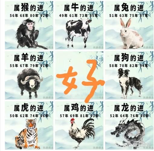 救世圣人属相是啥生肖（救世圣人属相是啥生肖？最火长尾词全在这儿🔍）