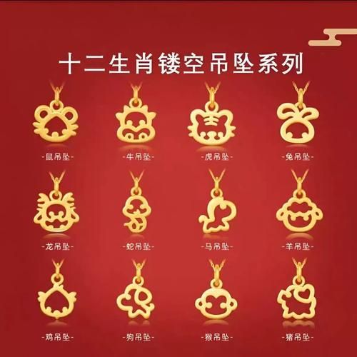 佩戴属相生肖黄金（属相黄金怎么佩戴运气最旺？小白指南）