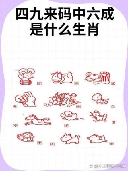 查询生肖属相（阴历生日怎么查自己属相 🐭🐮🐯）