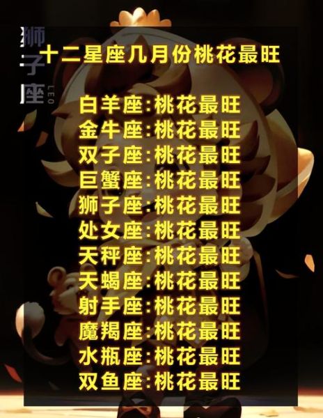 星座女神属相是什么生肖（星座女神属啥生肖？速查表来了）