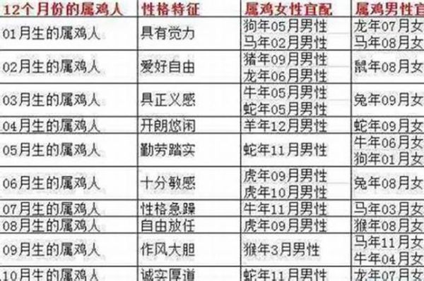 属相马合的生肖（属马最佳婚配）