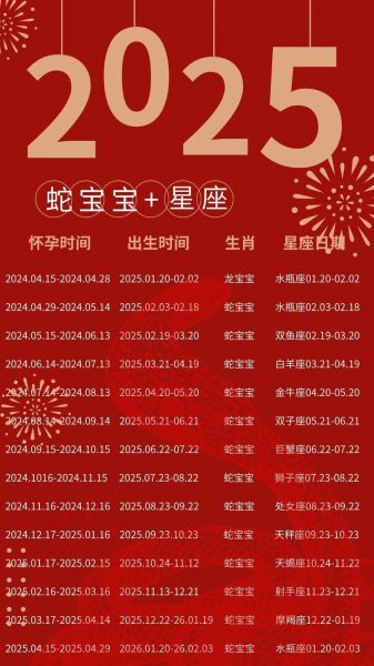 杳生肖属相（杳生肖属蛇还是龙？一次看懂年份表）