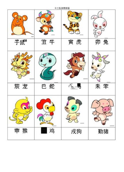 十二生肖分几种属相图片（十二生肖分几种属相图片大全一次看）