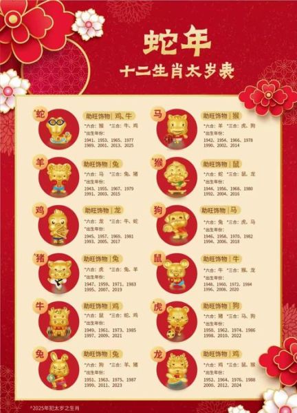 中秋转运生肖有哪些属相