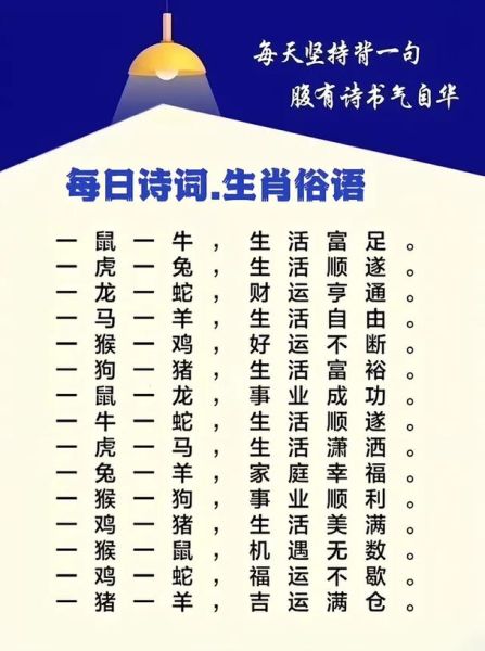 对应生肖属相的诗句（十二生肖诗句大全及含义🐭🐯🐲）