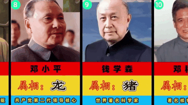 伟人的生肖属相（伟人的生肖属相是什么查询大全）