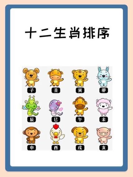 生肖属相排序（生肖属相排序怎么记最快？）
