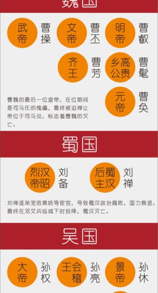 周瑜属相是什么生肖