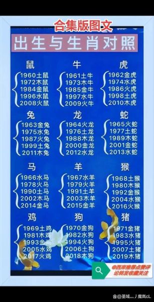 十二生肖每天属相查询(今天属什么生肖每天属相查询方法)