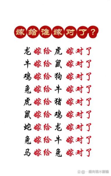 接亲避生肖属相牌(接亲避生肖属相牌怎么写)