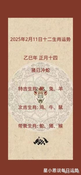 1904属相是什么生肖（1904年属相是什么生肖）