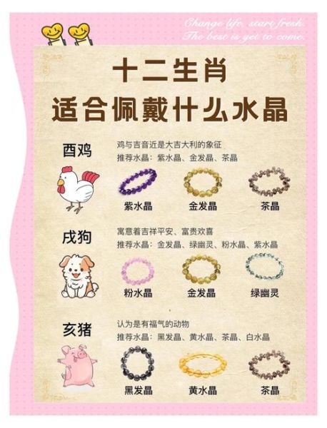 生肖属相理石板（生肖属相理石板适合铺厨房吗）