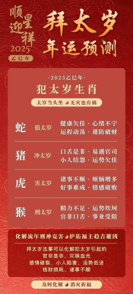 12属相生肖蛇（属蛇2025年运势完整版）