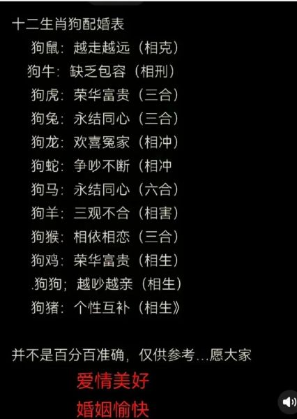 狗生肖适配属相（属狗人最佳婚配属相）