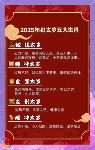 最旺福生肖属相（2025最旺福生肖属相是哪几个）