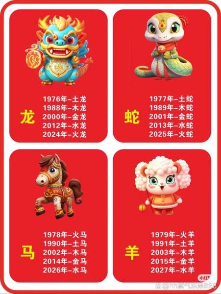 武大 属什么生肖属相(武汉大学属龙吗?揭开十二生肖与武大神秘联系)