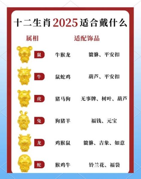 最合适的生肖属相（2025年什么生肖最合适）