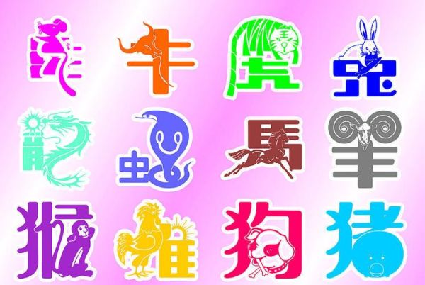 生肖属相字型（生肖属相字型是什么？）