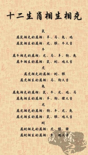 十二生肖相属相克（十二生肖相冲相克查询）