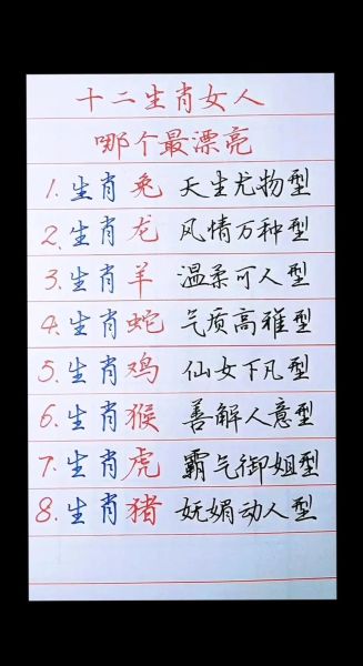 哪个属相是温柔女性生肖（温柔属相女TOP1是什么）