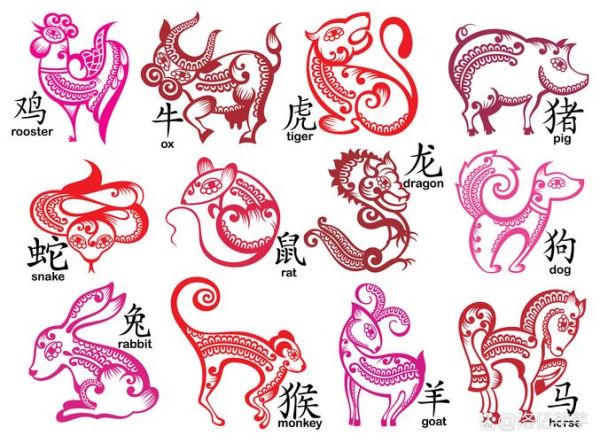喜怒无常属相生肖是哪个（喜怒无常生肖是哪肖？）