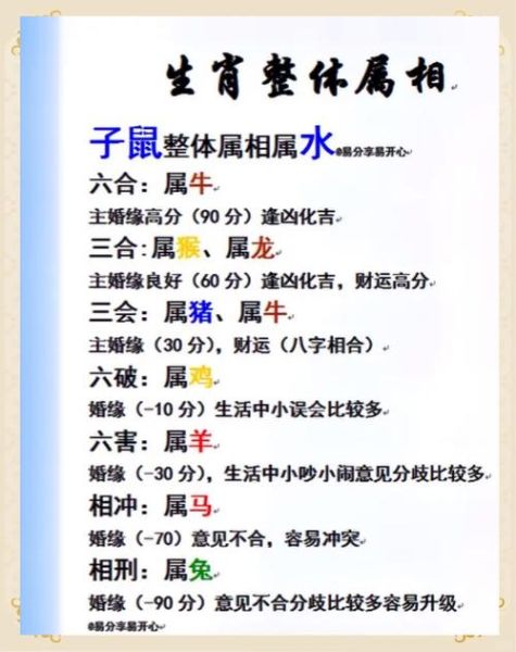 死亡禁忌属相有哪些生肖（生肖犯丧禁忌表）