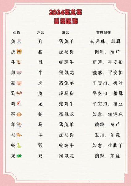 六十生肖属相（六十生肖属相到底是什么？）