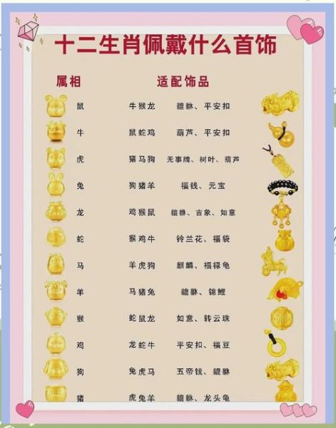 十二属相哪个生肖好用（十二属相哪个生肖最能带来好运）