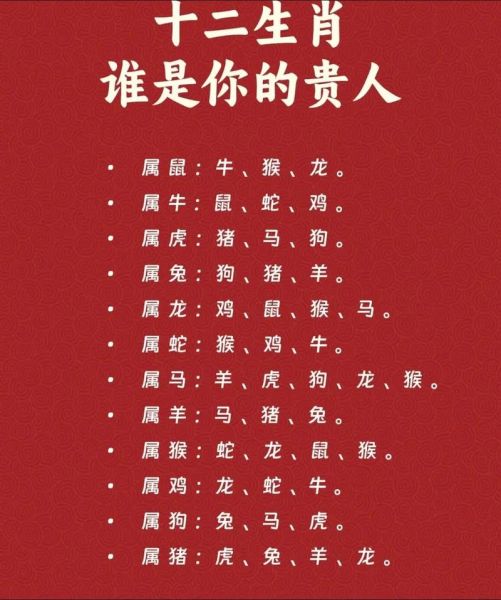 成风属什么生肖属相呢（成风属相是什么生肖？）