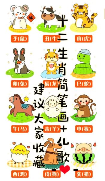 属相十二生肖简笔画图片（十二生肖简笔画素材合集）